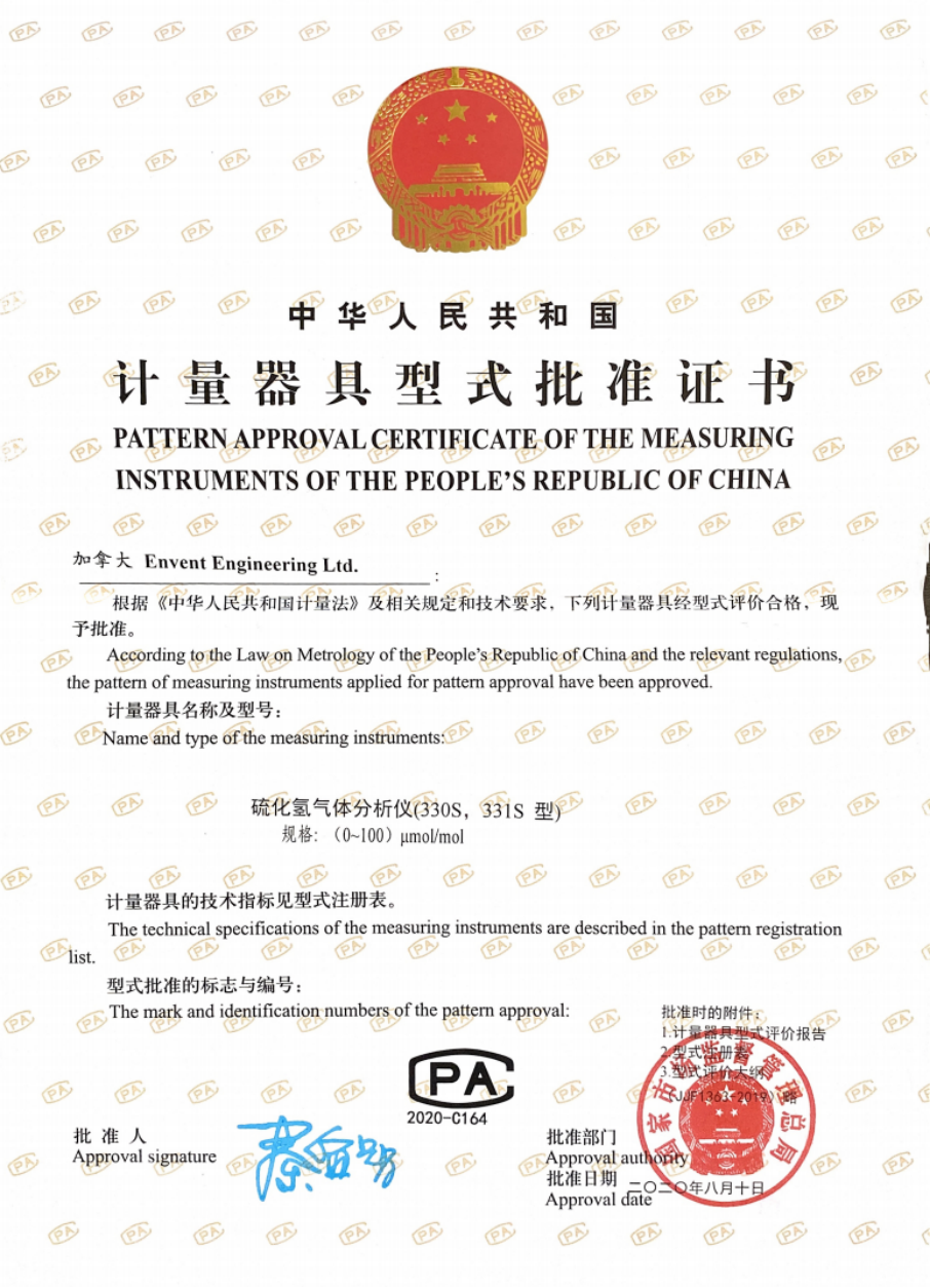 H2S/Total Sulfur Analyzer — Type Approval Certificate